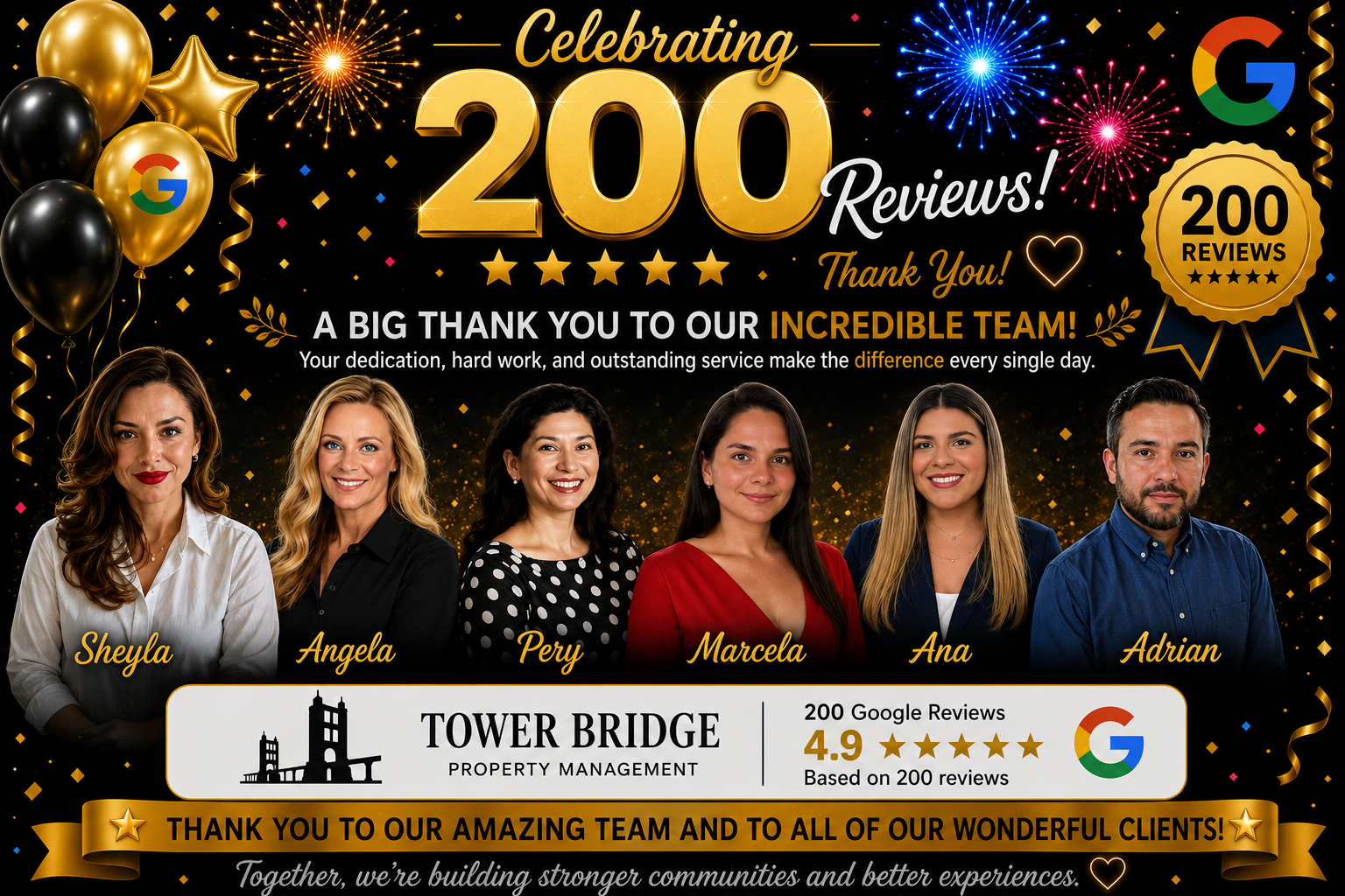 Celebrating 200 Google Reviews: Thank You to Our Incredible Team